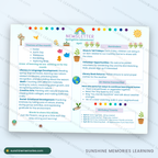Full sample lesson page from the April Lesson Plans