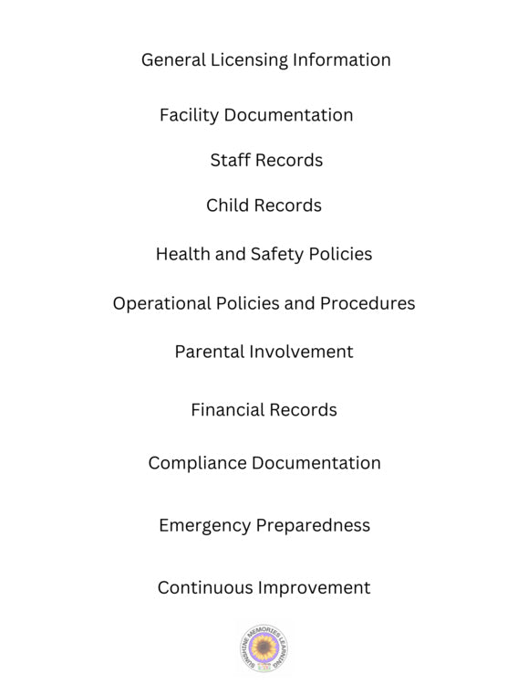 Daycare licensing checklist sample pages: included in the toolkit