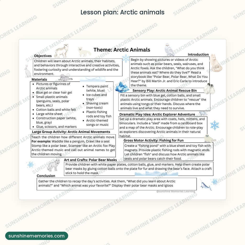 Arctic animals lesson plan page with objectives, materials and activities