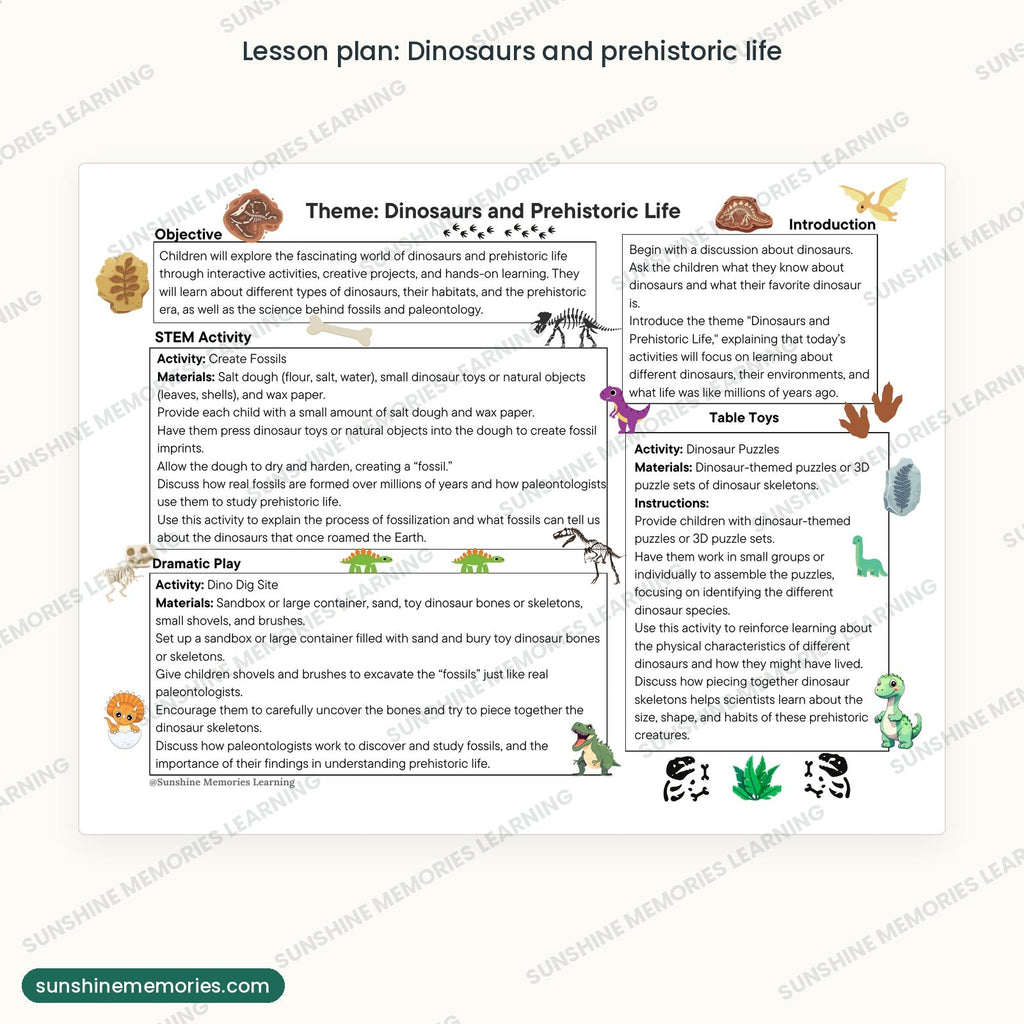 Dinosaurs and prehistoric life lesson plan page with STEM, dramatic play and table toy activities