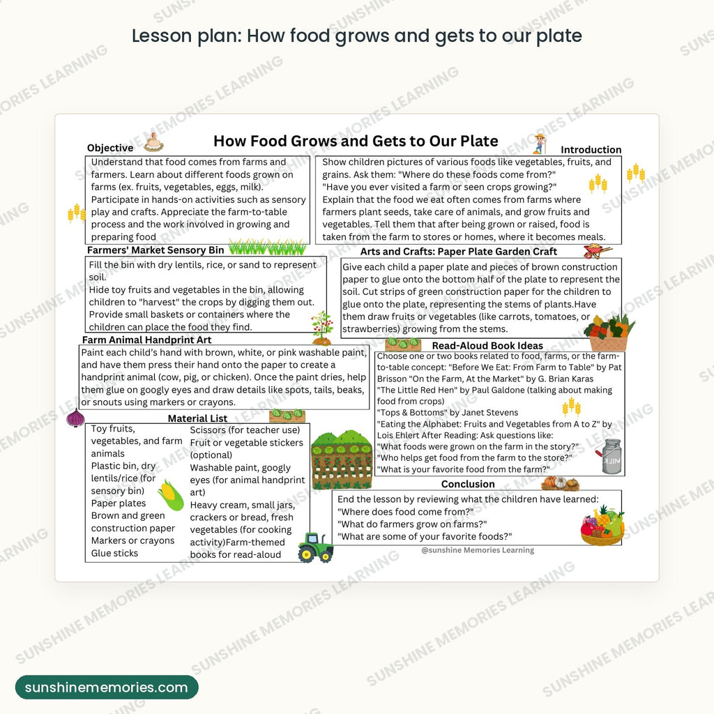 Lesson plan page: how food grows and gets to our plate