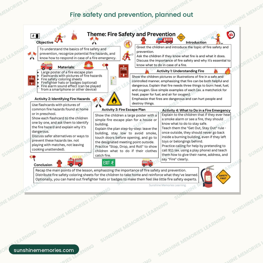 The fire safety and prevention lesson plan, with hazards, escape plan and emergency drill