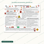 The fire safety and prevention lesson plan, with hazards, escape plan and emergency drill
