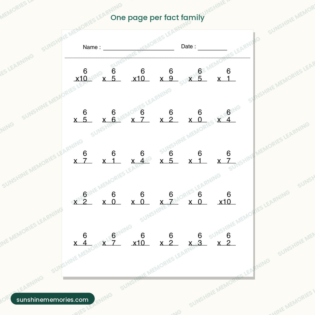 One page per fact family, shown here with the 6 times table