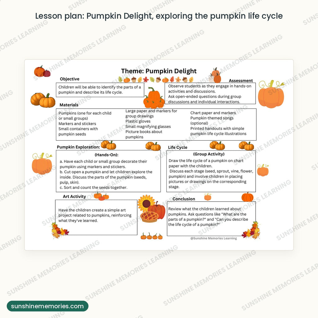 Pumpkin Delight lesson plan page with pumpkin exploration and life cycle activities