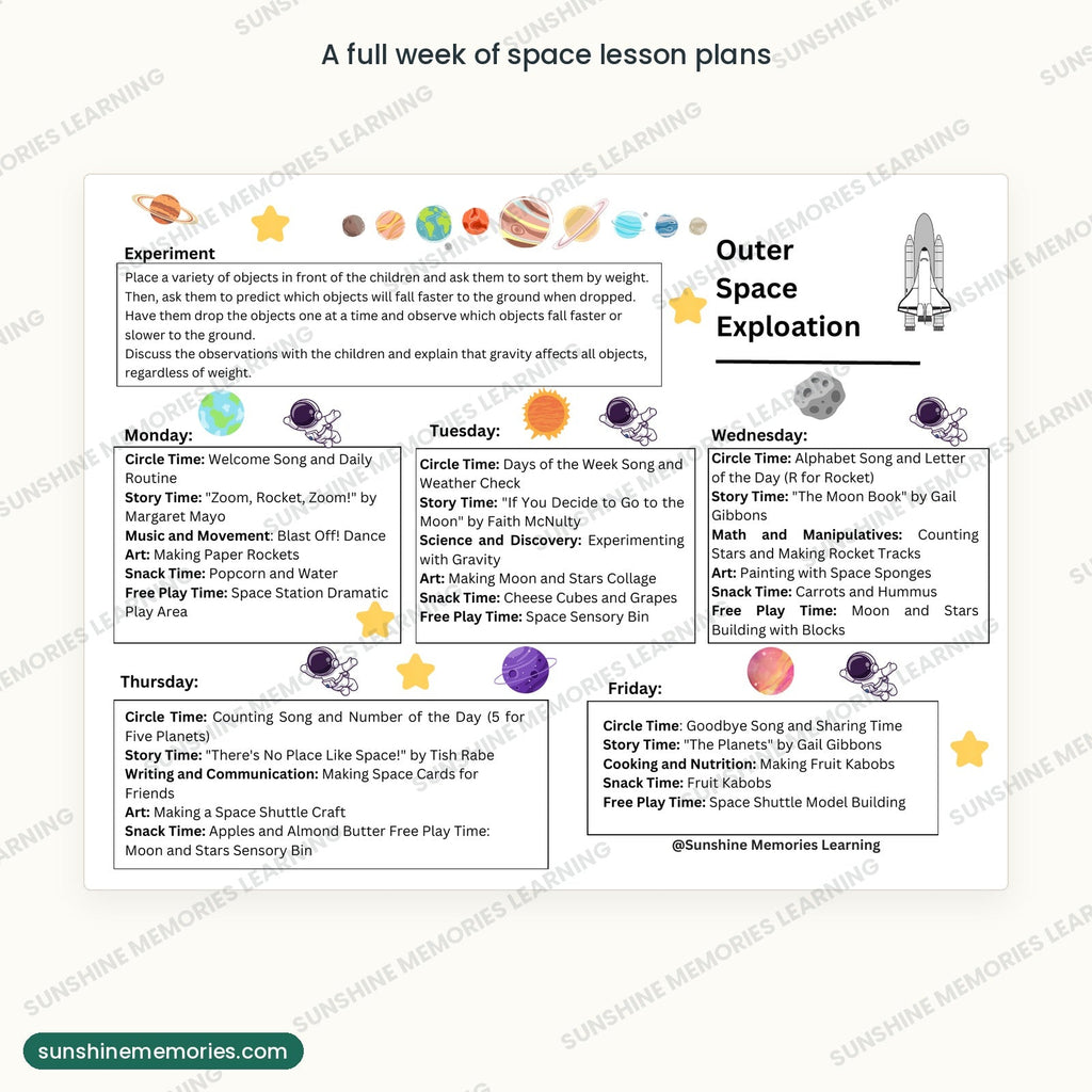 Five-day outer space weekly plan, Monday through Friday