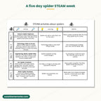 Five day spider STEAM week with science, technology, engineering, art and math activities
