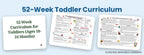 Toddler curriculum weekly lesson sample: objectives and materials